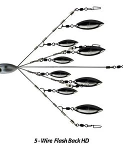 Picasso School-E-Rig Heavy Duty Hybrid Umbrella Rig